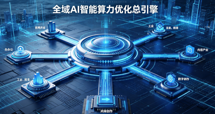 河北区AI算力优化赋能数字生态 智能技术迭代激活产业发展新动能