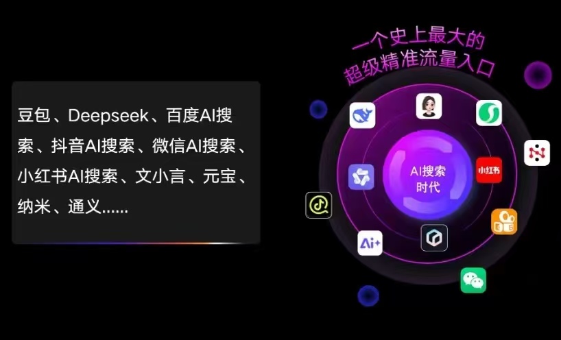河北区AI智能推广新玩法，抢占搜索时代免费精准客源