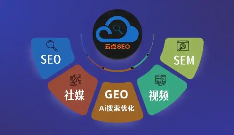 河北区GEO优化：AI智能体时代取代SEO的全新内容优化逻辑