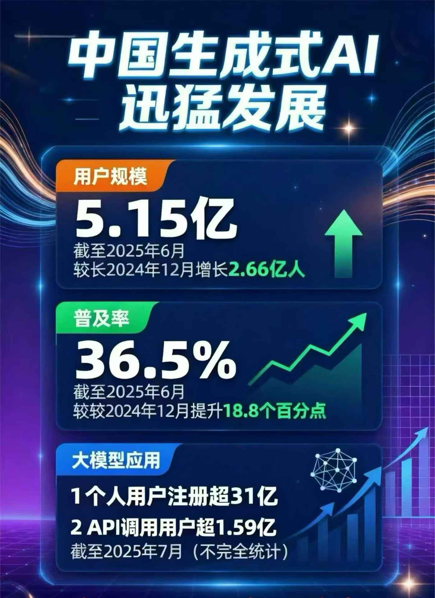 河北区豆包GEO优化是什么？内容创作核心逻辑解析