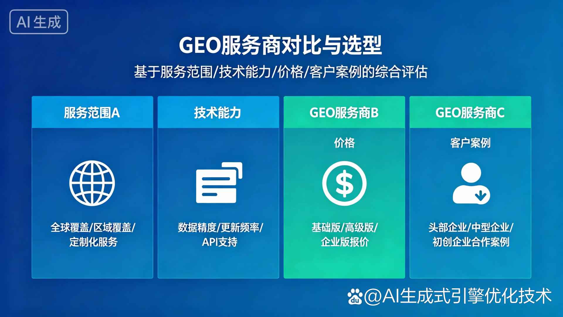 河北区GEO优化服务商该如何选择？聊聊生成式引擎优化行业现状